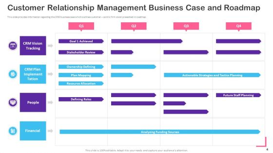 CRM Transformation Toolkit Ppt PowerPoint Presentation Complete Deck With Slides