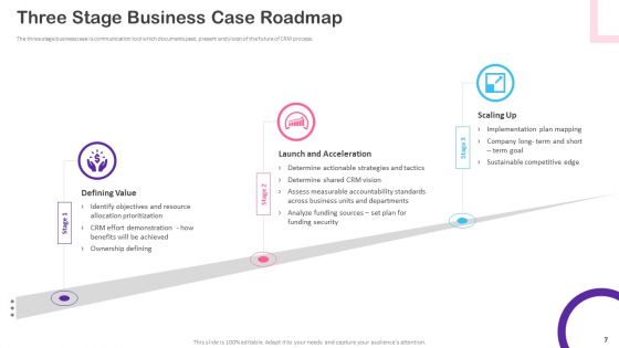 CRM Transformation Toolkit Ppt PowerPoint Presentation Complete Deck With Slides