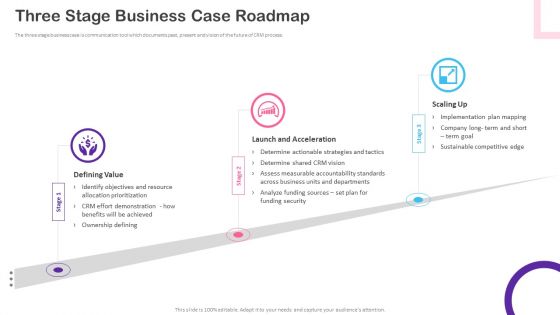CRM Transformation Toolkit Three Stage Business Case Roadmap Ppt PowerPoint Presentation Icon Portfolio PDF