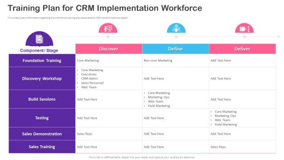 CRM Transformation Toolkit Training Plan For CRM Implementation Workforce Clipart PDF CRM Transformation Toolkit Training Plan For CRM Implementation Workforce Clipart PDF