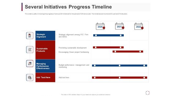 CSR Activities Company Reputation Management Several Initiatives Progress Timeline Ppt Summary Brochure PDF
