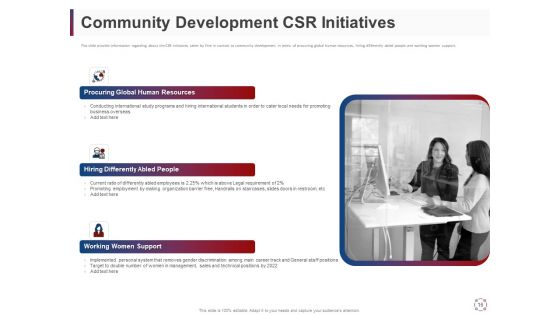 CSR Activities For Company Reputation Management Ppt PowerPoint Presentation Complete Deck With Slides