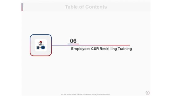 CSR Activities For Company Reputation Management Ppt PowerPoint Presentation Complete Deck With Slides