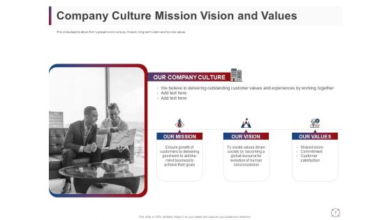 CSR Activities For Company Reputation Management Ppt PowerPoint Presentation Complete Deck With Slides