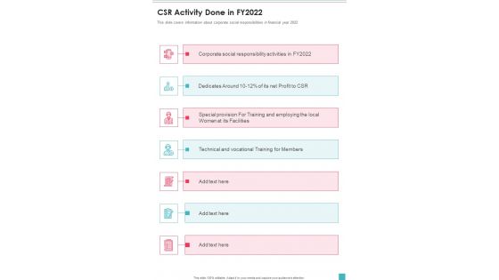 CSR Activity Done In FY2022 One Pager Documents CSR Activity Done In FY2022 One Pager Documents
