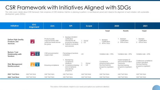 CSR Framework With Initiatives Aligned With Sdgs Ppt Infographics Visual Aids PDF