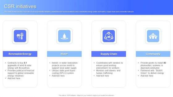 CSR Initiatives Facebook Business Outline Summary PDF