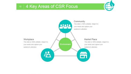 CSR Monitoring And Measurement Strategy Ppt PowerPoint Presentation Complete Deck With Slides