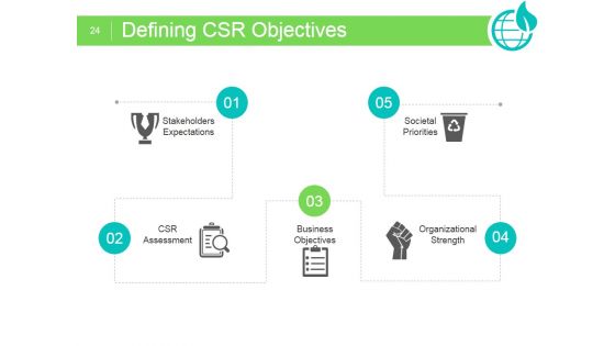 CSR Monitoring And Measurement Strategy Ppt PowerPoint Presentation Complete Deck With Slides