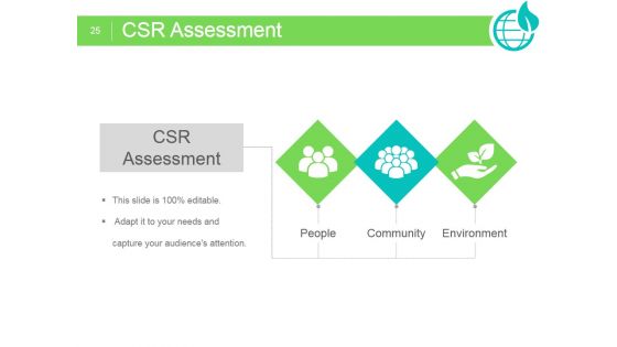 CSR Monitoring And Measurement Strategy Ppt PowerPoint Presentation Complete Deck With Slides