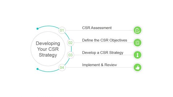 CSR Monitoring And Measurement Strategy Ppt PowerPoint Presentation Complete Deck With Slides
