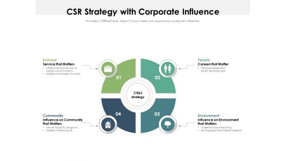 CSR Strategy With Corporate Influence Ppt PowerPoint Presentation File Model PDF CSR Strategy With Corporate Influence Ppt PowerPoint Presentation File Model PDF