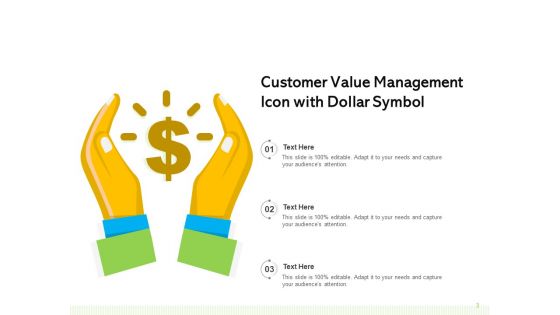 CVM Framework Management Customer Ppt PowerPoint Presentation Complete Deck