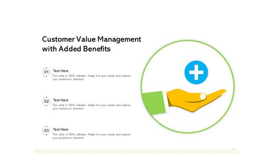 CVM Framework Management Customer Ppt PowerPoint Presentation Complete Deck