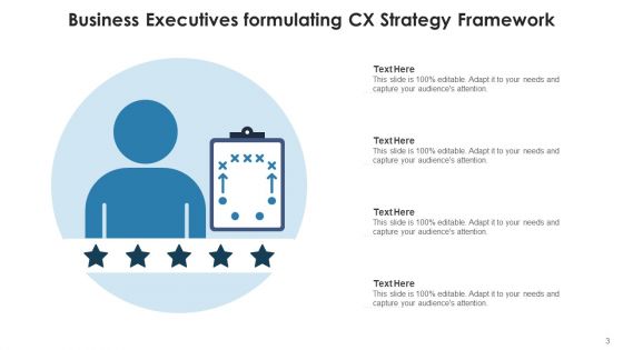 CX Architecture Business Executives Ppt PowerPoint Presentation Complete Deck With Slides