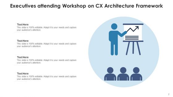 CX Architecture Business Executives Ppt PowerPoint Presentation Complete Deck With Slides
