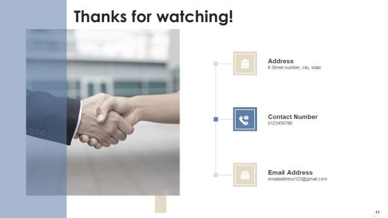 CX Maturity Assessment Model Ppt PowerPoint Presentation Complete Deck With Slides