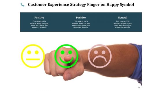 CX Strategy Strategy Marketing Ppt PowerPoint Presentation Complete Deck