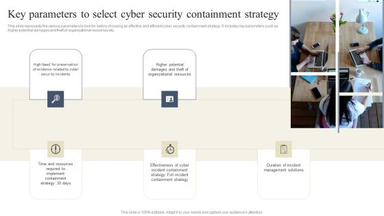 CYBER Security Breache Response Strategy Key Parameters To Select Cyber Security Containment Strategy Information PDF