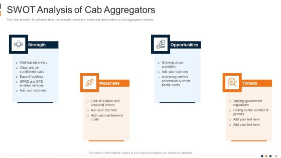 Cab Aggregator Services Investor Capital Funding Pitch Deck Ppt PowerPoint Presentation Complete Deck With Slides