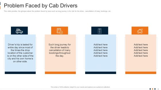 Cab Aggregator Services Investor Capital Funding Pitch Deck Ppt PowerPoint Presentation Complete Deck With Slides