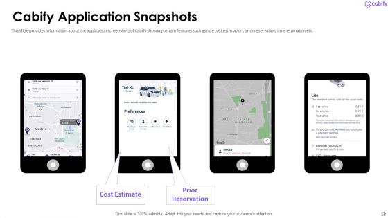 Cabify Venture Capitalist Investor Elevator Pitch Deck Ppt PowerPoint Presentation Complete Deck With Slides