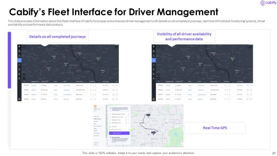 Cabify Venture Capitalist Investor Elevator Pitch Deck Ppt PowerPoint Presentation Complete Deck With Slides
