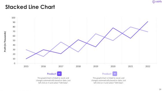 Cabify Venture Capitalist Investor Elevator Pitch Deck Ppt PowerPoint Presentation Complete Deck With Slides