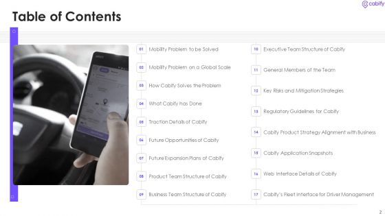 Cabify Venture Capitalist Investor Elevator Pitch Deck Ppt PowerPoint Presentation Complete Deck With Slides