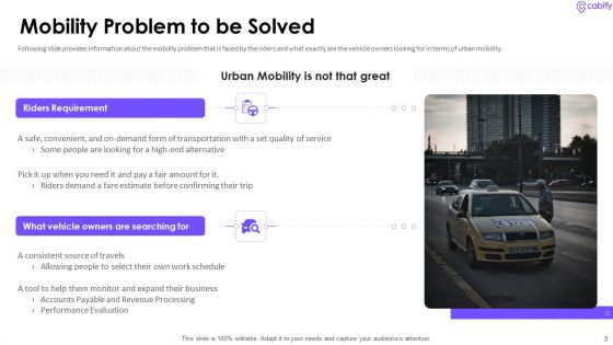Cabify Venture Capitalist Investor Elevator Pitch Deck Ppt PowerPoint Presentation Complete Deck With Slides