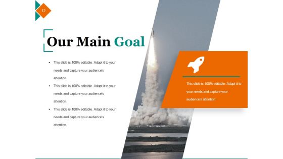 Cac Ratio Ppt PowerPoint Presentation Complete Deck With Slides