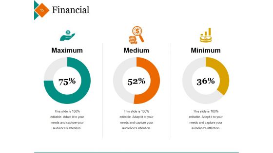 Cac Ratio Ppt PowerPoint Presentation Complete Deck With Slides