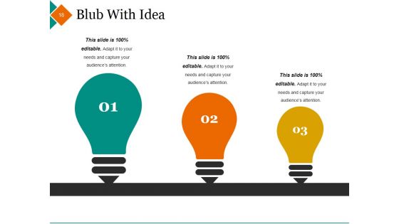 Cac Ratio Ppt PowerPoint Presentation Complete Deck With Slides
