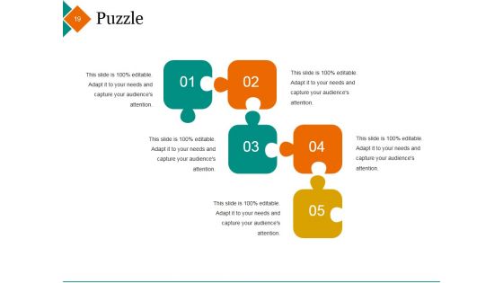 Cac Ratio Ppt PowerPoint Presentation Complete Deck With Slides