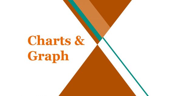 Cac Ratio Ppt PowerPoint Presentation Complete Deck With Slides