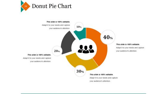 Cac Ratio Ppt PowerPoint Presentation Complete Deck With Slides