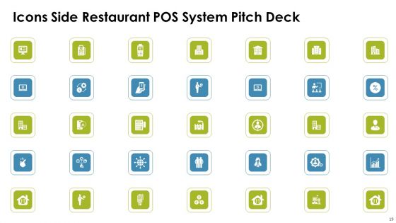 Cafe Point Of Sale System Pitch Deck Ppt PowerPoint Presentation Complete Deck With Slides