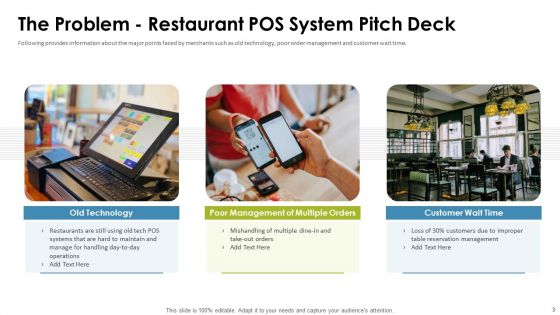 Cafe Point Of Sale System Pitch Deck Ppt PowerPoint Presentation Complete Deck With Slides