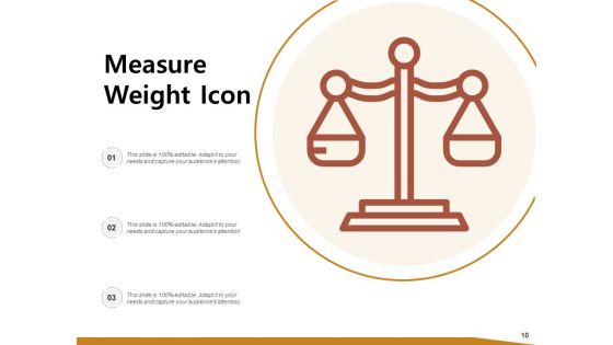 Calculate Employee Productivity Measure Sales Timeliness Ppt PowerPoint Presentation Complete Deck