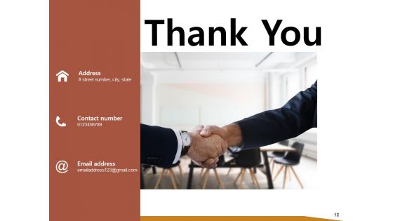 Calculate Employee Productivity Measure Sales Timeliness Ppt PowerPoint Presentation Complete Deck