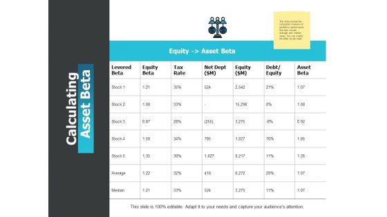 Calculating Asset Beta Ppt PowerPoint Presentation Professional Portrait