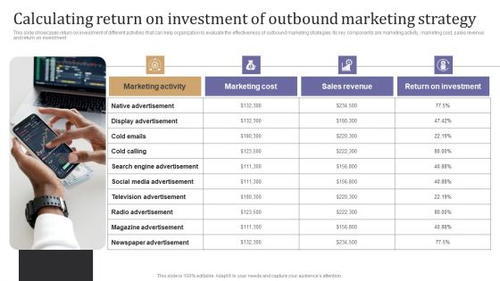 Calculating Return On Investment Of Outbound Marketing Strategy Portrait PDF