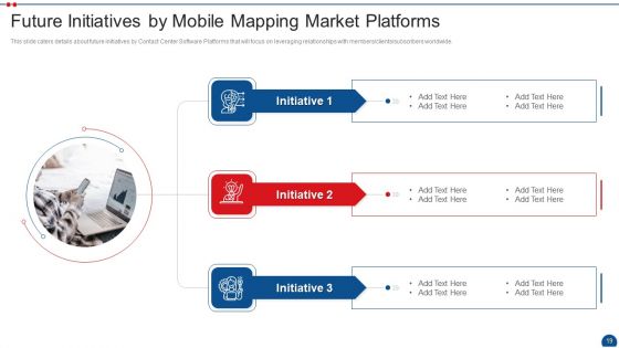 Call Center Application Market Industry Pitch Deck Ppt PowerPoint Presentation Complete Deck With Slides