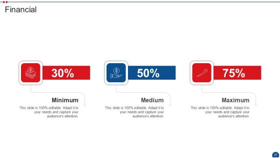 Call Center Application Market Industry Pitch Deck Ppt PowerPoint Presentation Complete Deck With Slides
