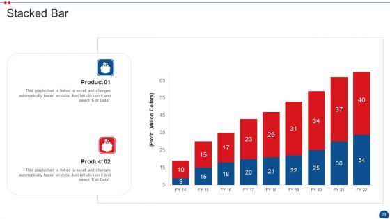 Call Center Application Market Industry Pitch Deck Ppt PowerPoint Presentation Complete Deck With Slides