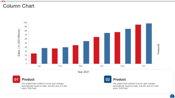 Call Center Application Market Industry Pitch Deck Ppt PowerPoint Presentation Complete Deck With Slides