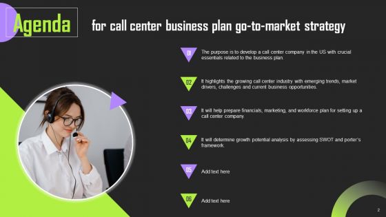 Call Center Business Plan Go To Market Strategy