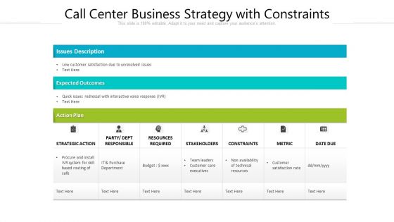 Call Center Business Strategy With Constraints Ppt PowerPoint Presentation Styles Background Designs PDF