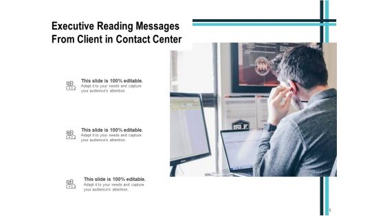 Call Center Employee Working Multinational Ppt PowerPoint Presentation Complete Deck