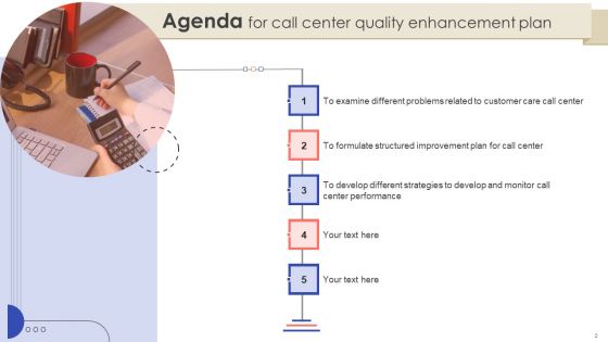 Call Center Quality Enhancement Plan Ppt PowerPoint Presentation Complete Deck With Slides